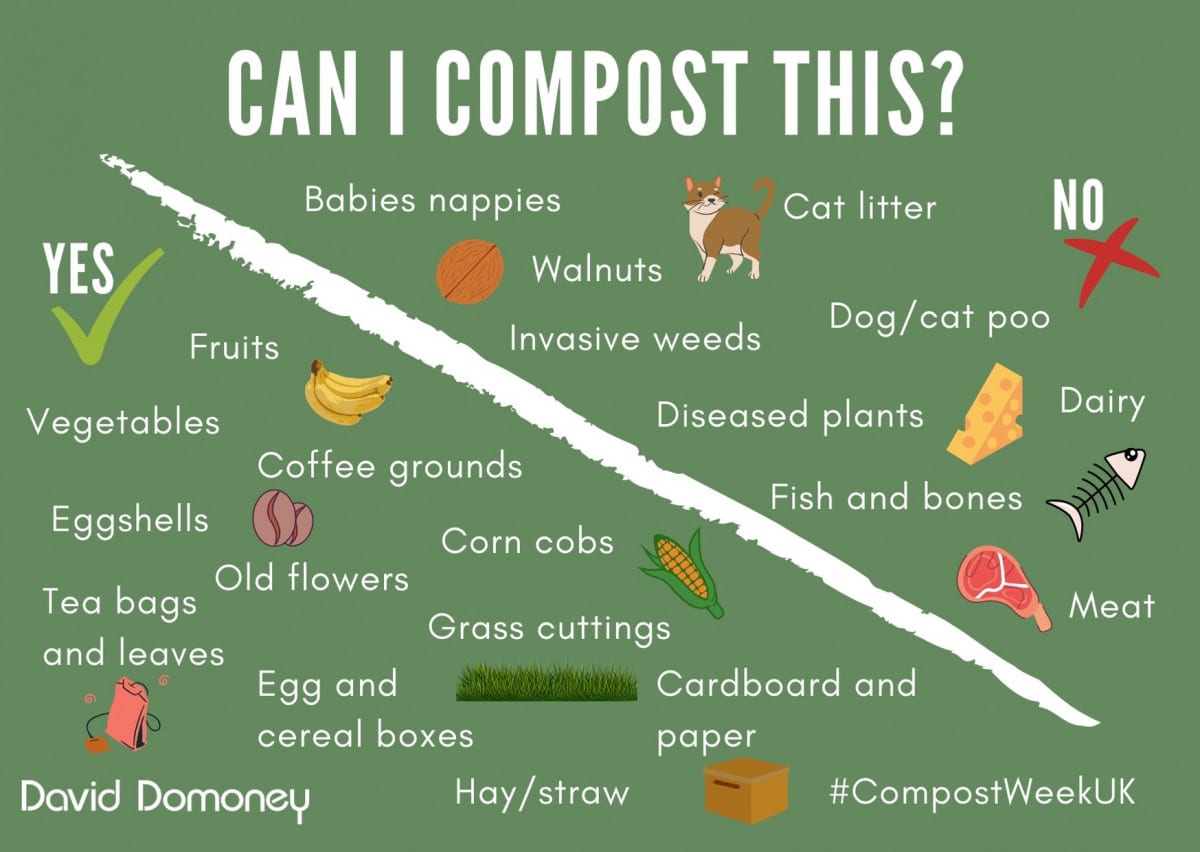 What materials can I compost? David Domoney